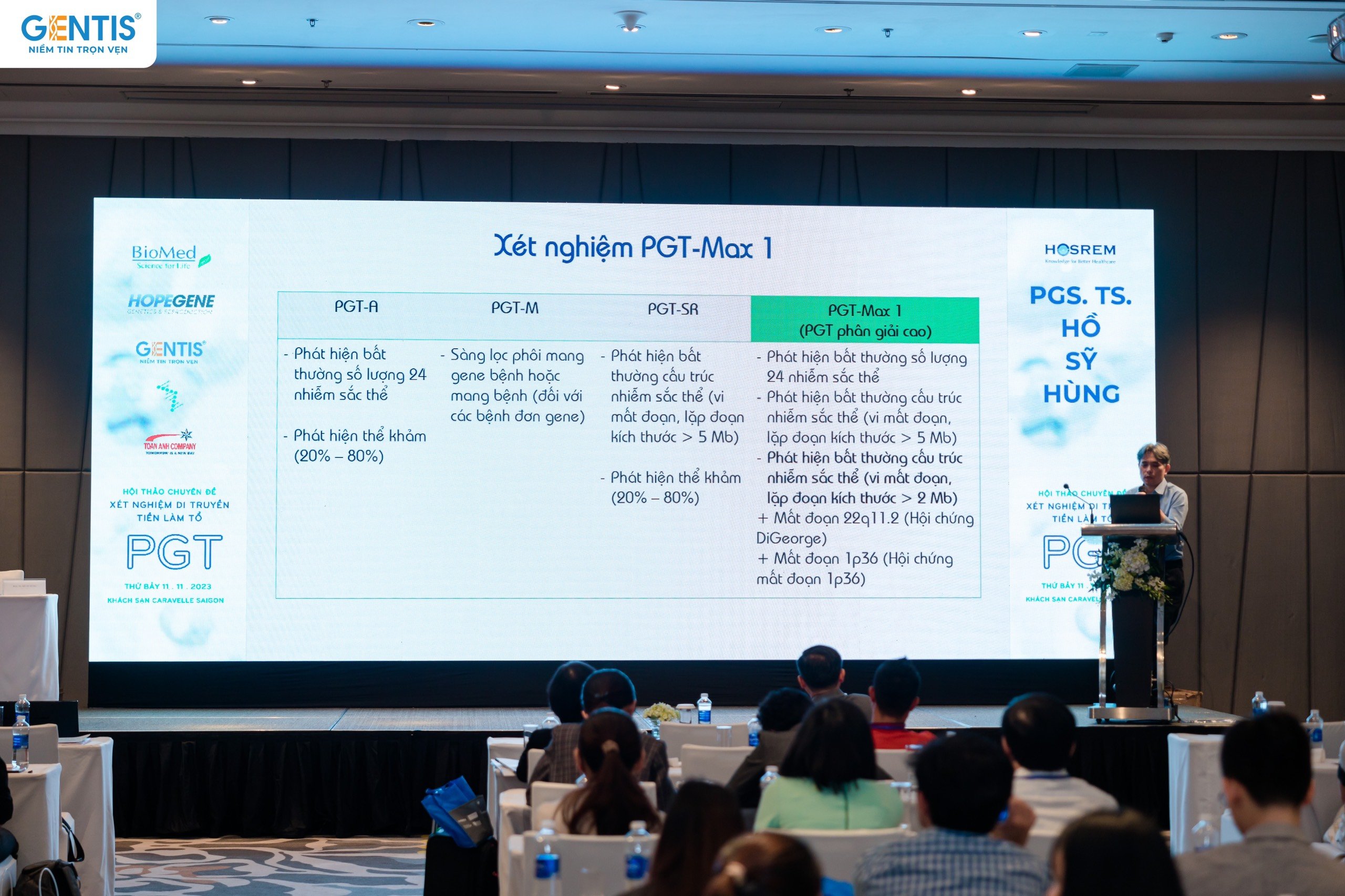 PGS.TS. Hồ Sỹ Hùng - Trường Đại học Y Hà Nội trình bày bài báo cáo: Ứng dụng xét nghiệm PGT trong phát hiện và sàng lọc các bệnh ở phôi tiền làm tổ tại Việt Nam