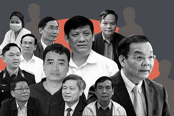 Những lãnh đạo, cán bộ bị kỷ luật trong vụ án Việt Á. Ảnh báo Công Thương.