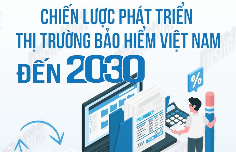 Năm 2023, thị trường bảo hiểm Việt Nam duy trì tốc độ tăng trưởng khá