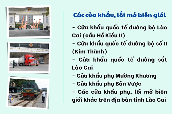Phối hợp quản lý nhà nước tại các cửa khẩu, lối mở biên giới trên địa bàn tỉnh Lào Cai.