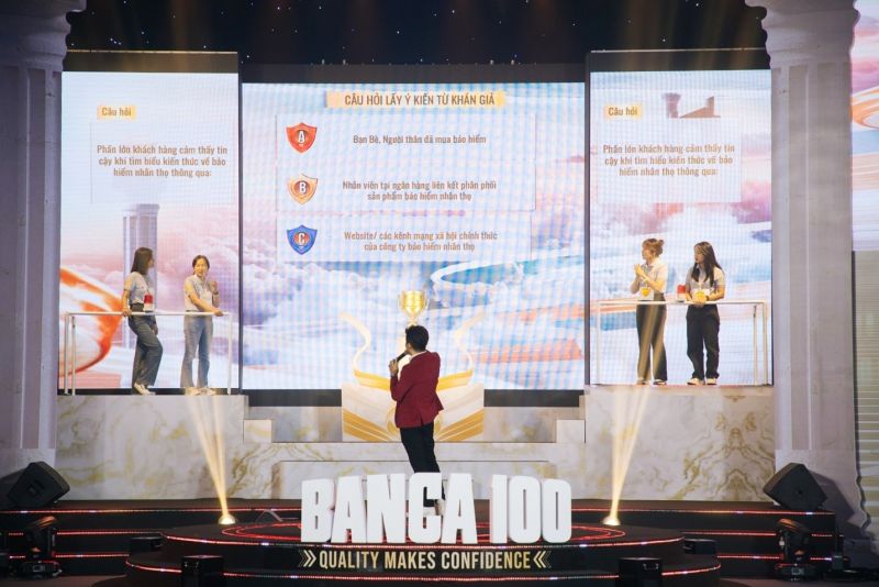 Banca:100 là cuộc thi được Prudential tổ chức cho các đối tác ngân hàng hướng đến nâng cao chất lượng đội ngũ Tư vấn viên.