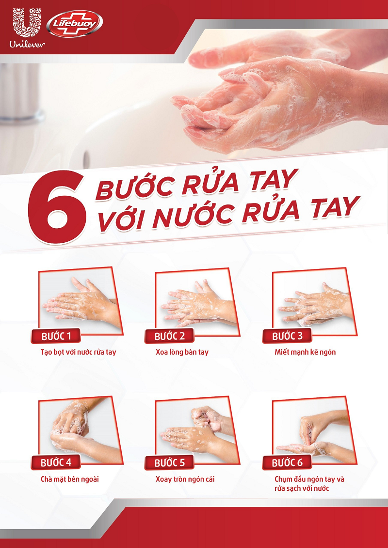 Quy trình 6 bước rửa tay với xà phòng đúng cách