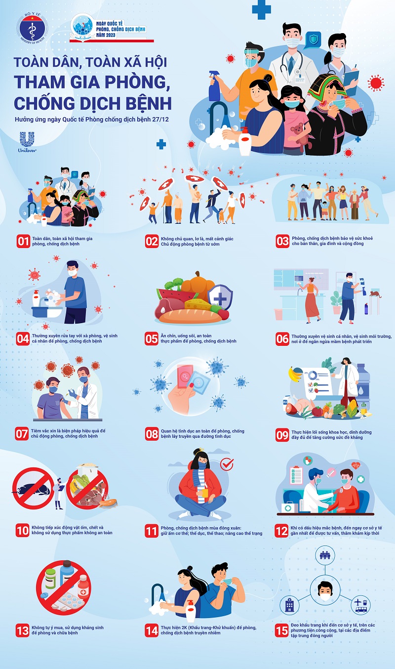 15 thông điệp truyền thông phòng, chống dịch bệnh từ Bộ Y tế