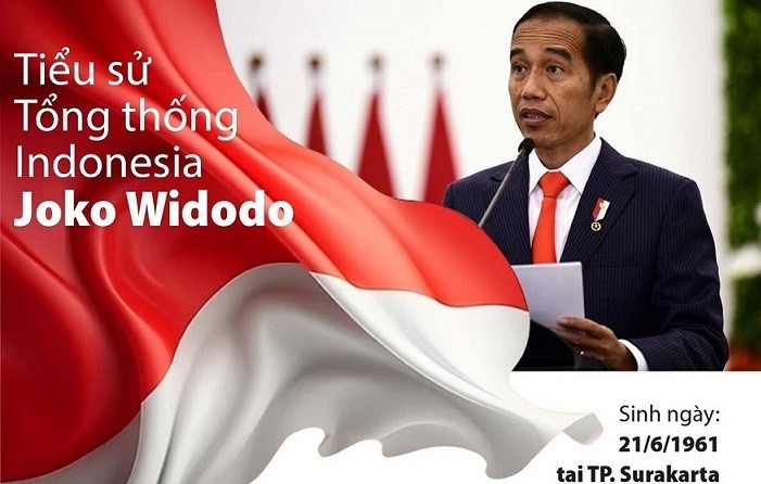 Hôm nay, Tổng thống Indonesia, Joko Widodo thăm cấp Nhà nước tới Việt Nam