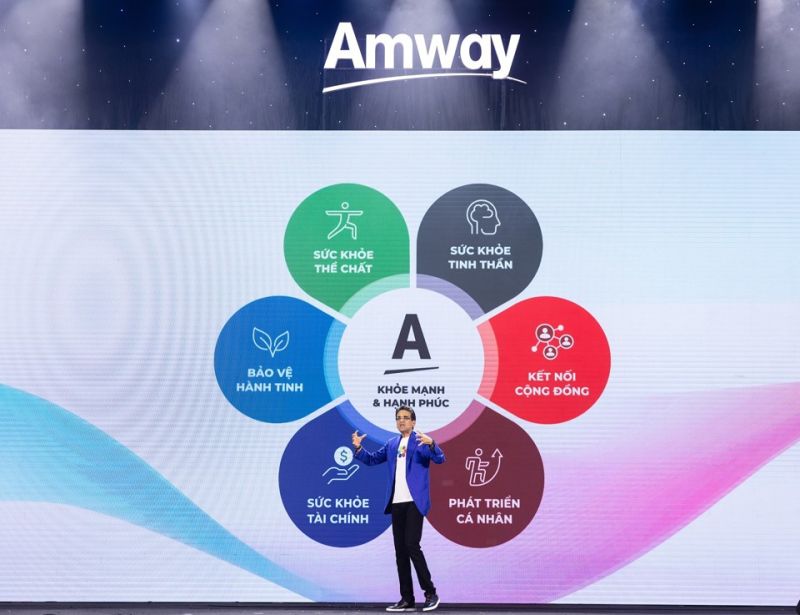 Ông Milind Pant – Tổng Giám đốc Điều hành Tập đoàn Amway chia sẻ chiến lược, định hướng phát triển của Tập đoàn trong thời gian tới.