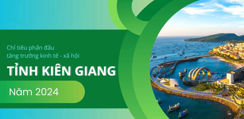 Năm 2024, Kiên Giang triển khai 40 hoạt động xúc tiến đầu tư, thương mại