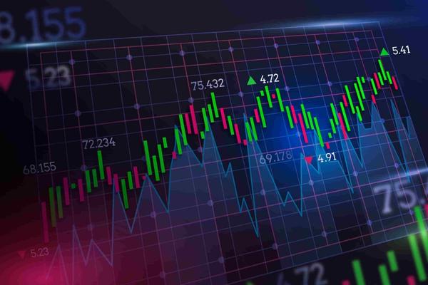 VN-Index hôm nay: Giảm ngắn hạn và đà giảm cổ phiếu chưa có dấu hiệu chững lại