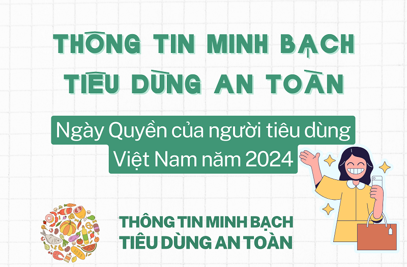 Ngày Quyền của người tiêu dùng Việt Nam năm 2024 “Thông tin minh bạch - Tiêu dùng an toàn”