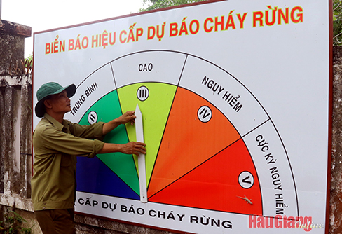 Hậu Giang: Nâng dự báo cháy rừng lên cấp cao từ ngày 15/3