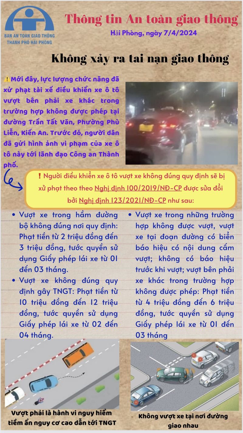 Thông tin an toàn giao thông TP. Hải Phòng ngày 7/4/2024