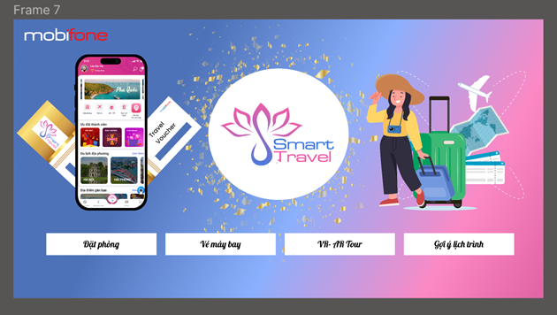 Những lý do để bạn cài đặt gấp MobiFone Smart Travel ngay trong tháng 4