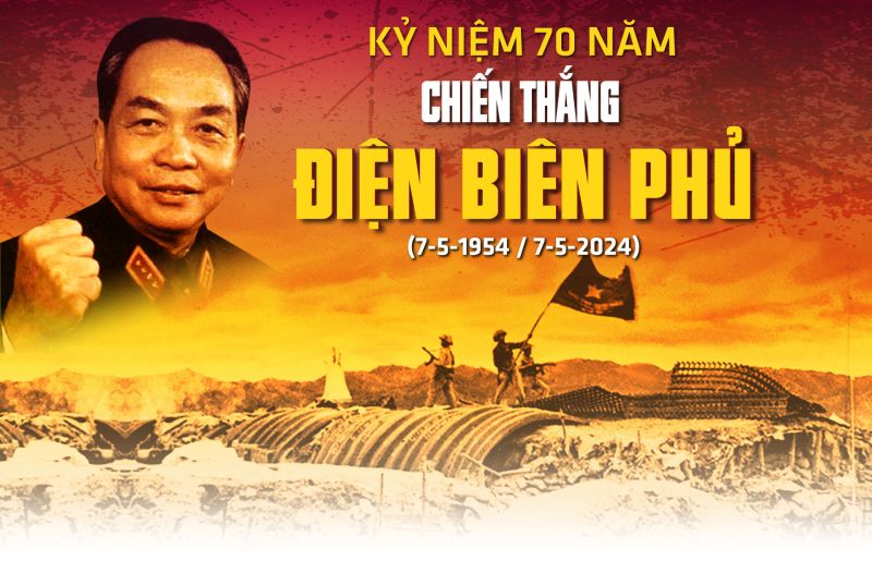 Ảnh báo Nam Định.