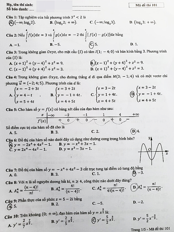 Thí sinh trượt tốt nghiệp THPT năm 2024 sẽ có đề thi riêng?