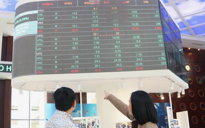 Quy mô vốn hóa thị trường cổ phiếu đạt 5,26 triệu tỷ đồng, tăng 15,3%