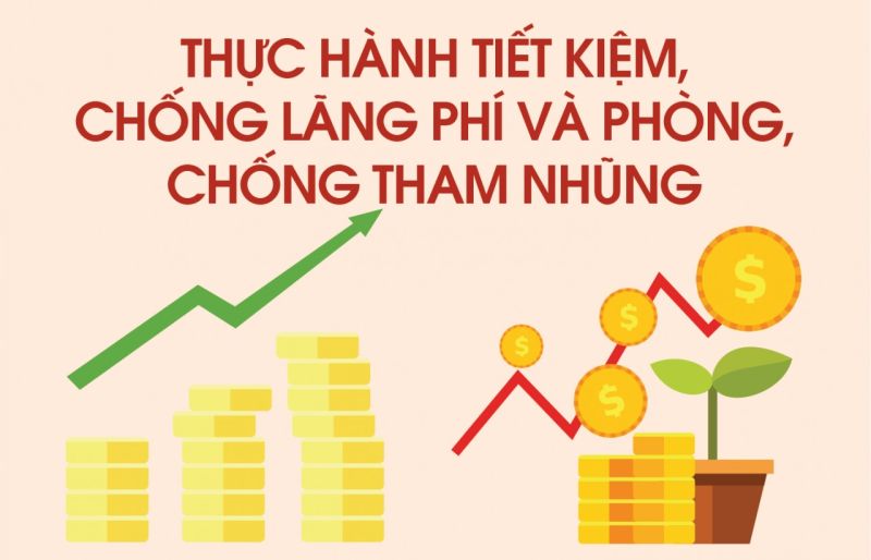 Chương trình hành động thực hành tiết kiệm, chống lãng phí. Ảnh internet.