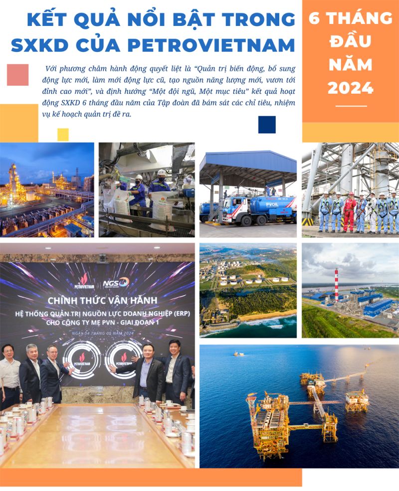 [Magazine] Kết quả nổi bật trong sản xuất kinh doanh của Petrovietnam 6 tháng đầu năm 2024