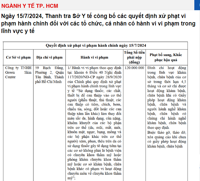 Thông tin từ Sở Y tế TP. Hồ Chí Minh