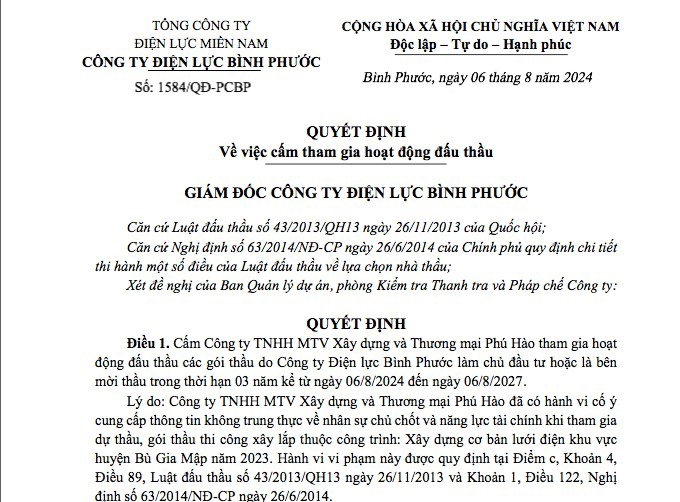 Quyết định về việc cấm tham gia hoạt động đầu thầu đối với Công ty TNHH MTV Xây dựng và Thương mại Phú Hào