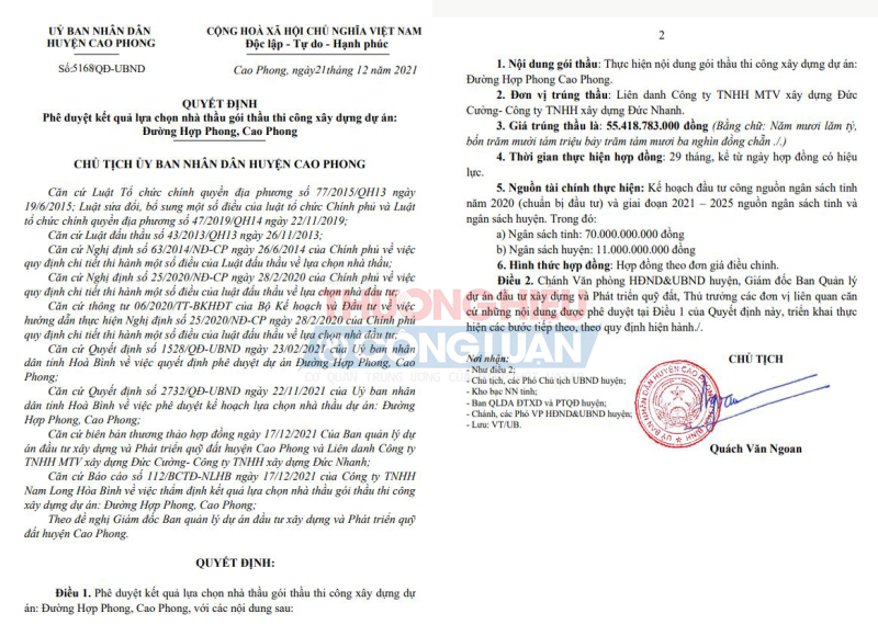 Gói thầu Thi công xây dựng công trình thuộc dự án Đường Hợp Phong, Cao Phong chỉ giảm cho ngân sách hơn 48,2 triệu đồng - tiết kiệm ngân sách 0,08% so với giá gói thầu.