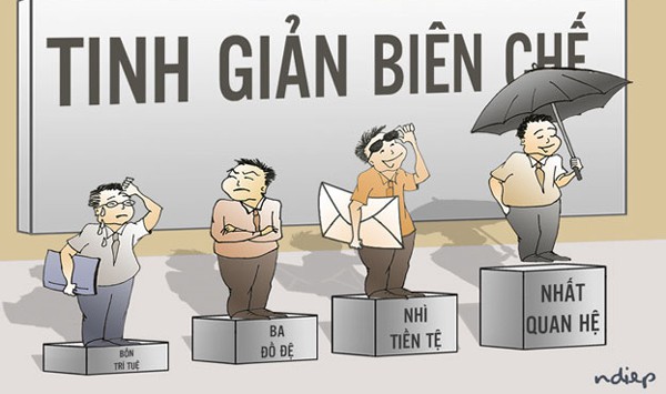 Ảnh chỉ có tính chất minh họa, nguồn internet.