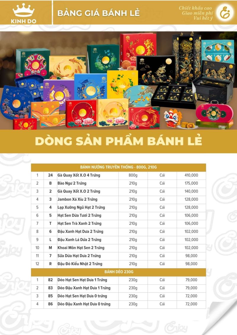 Bảng giá bán lẻ bánh trung thu Kinh Đô