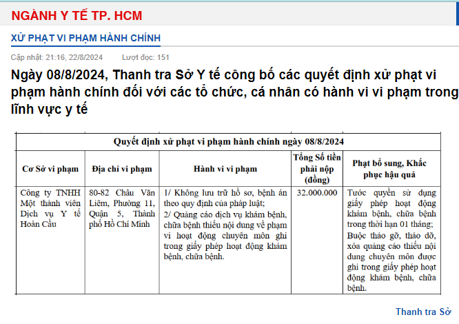 Thanh tra Sở Y tế TP. Hồ Chí Minh công bố các quyết định xử phạt vi phạm hành chính đối với các tổ chức, cá nhân có hành vi vi phạm trong lĩnh vực y tế