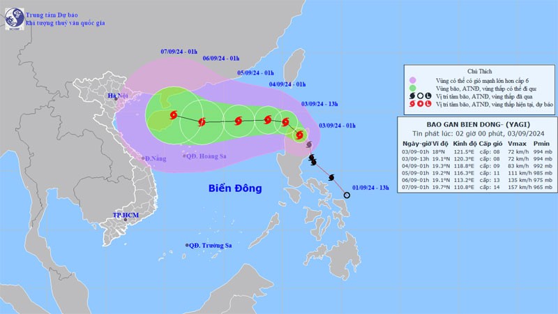 Dự báo đường đi và cường độ của bão Yagi. (Nguồn: NCHMF)