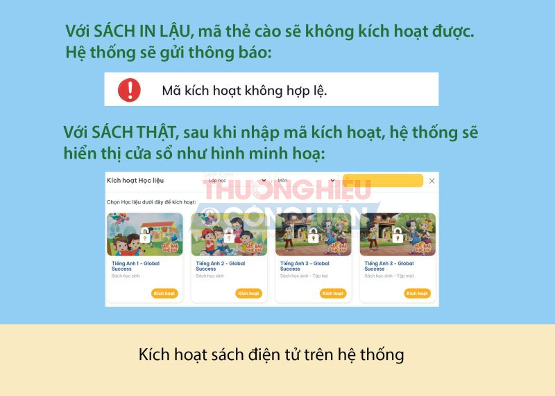 Ảnh: Nhà xuất bản Giáo dục Việt Nam