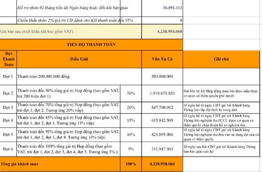 Người mua nhà tại Người mua nhà tại