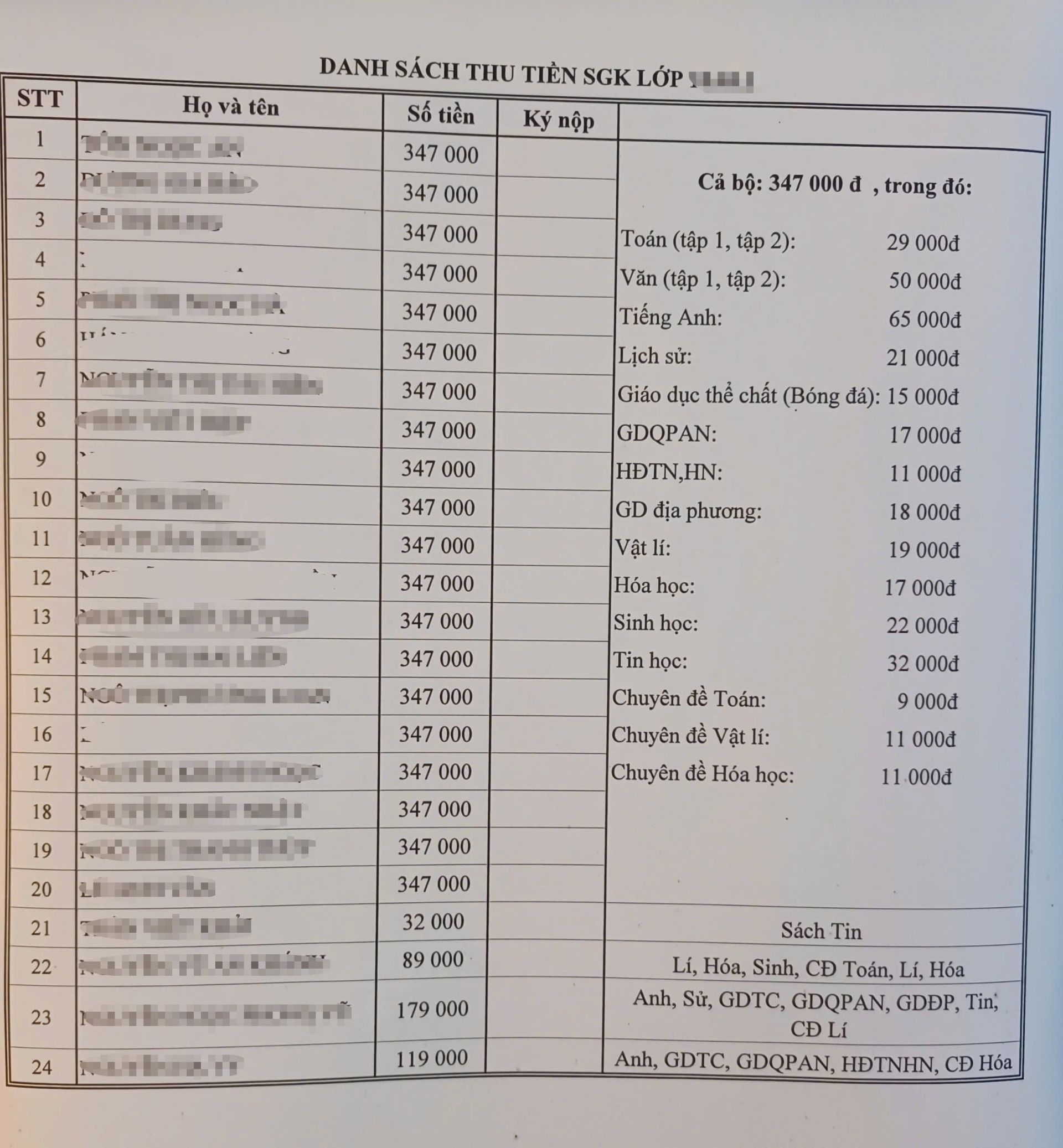 Giá sách giáo khoa lớp 10 năm học 2024-2025 tại một trường THPT. Giá sách giáo khoa lớp 10 năm học 2024-2025 tại một trường THPT.