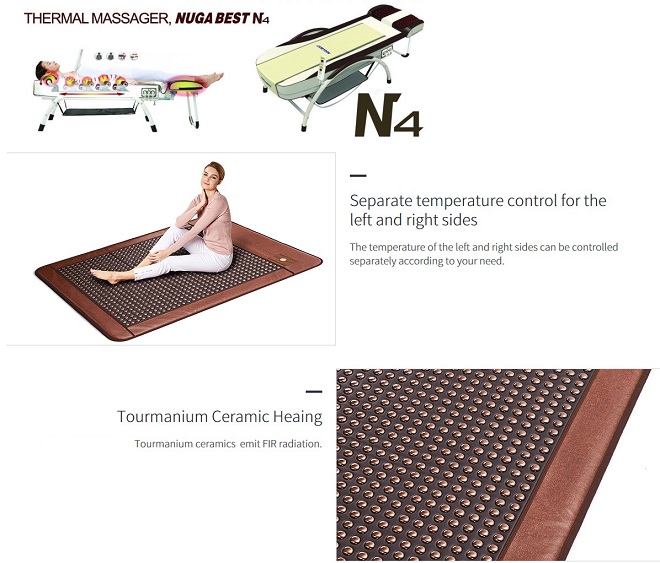 Hiện Nuga Medical có nhiều dòng sản phẩm Hiện Nuga Medical có nhiều dòng sản phẩm