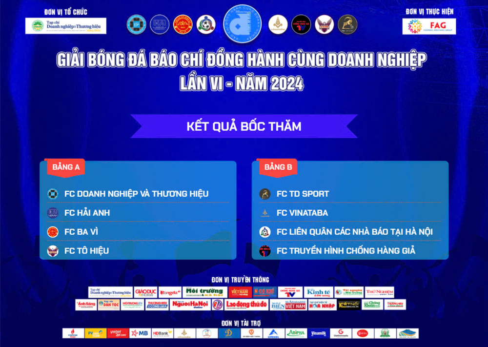 Kết quả bốc thăm chia bảng giải bóng đá “Báo chí đồng hành cùng doanh nghiệp” lần VI – năm 2024