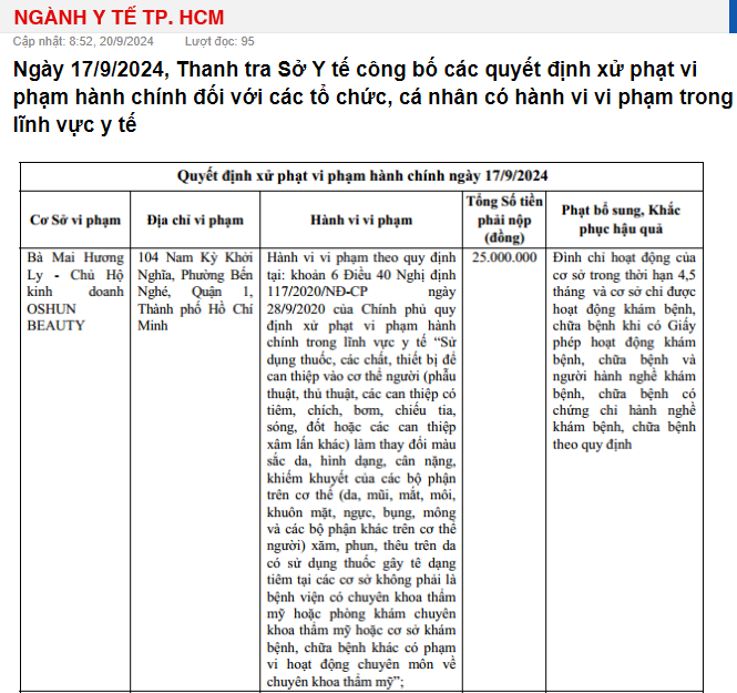 Thông báo xử phạt của Thanh tra Sở Y tế TP. Hồ Chí Minh