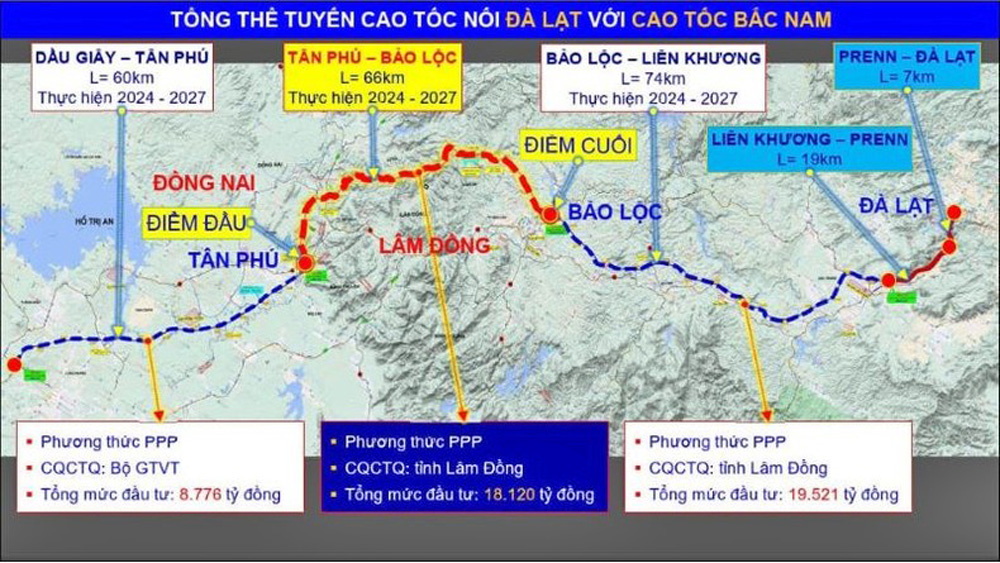 Sơ đồ tuyến cao tốc Dầu Giây - Liên Khương đoạn từ Tân Phú đến Liên Khương