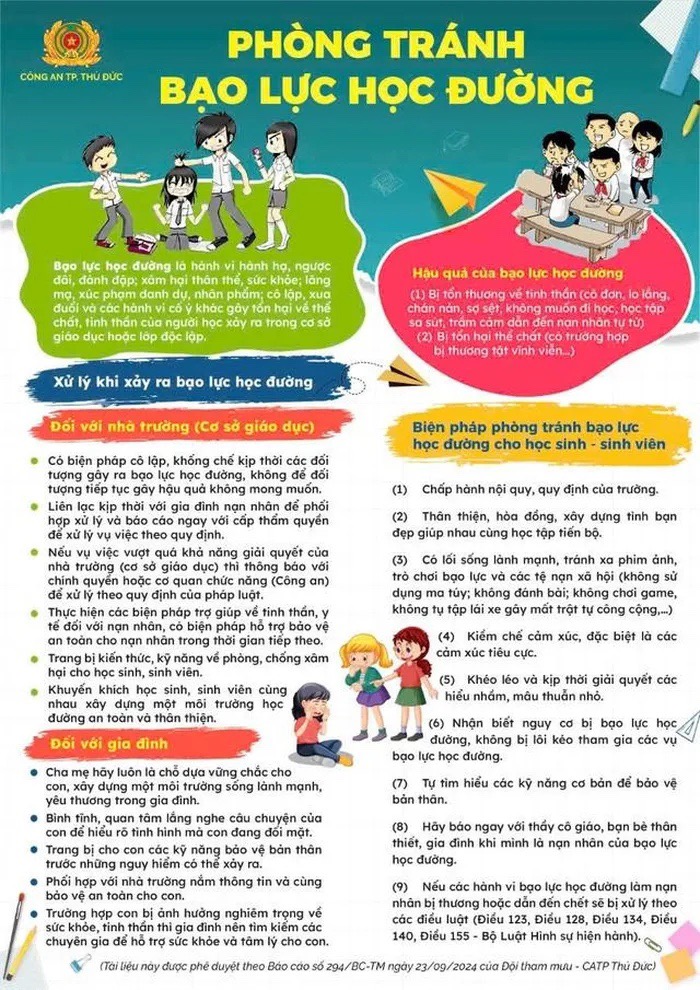 Công an TP. Thủ Đức thông tin phòng chống bạo lực học đường