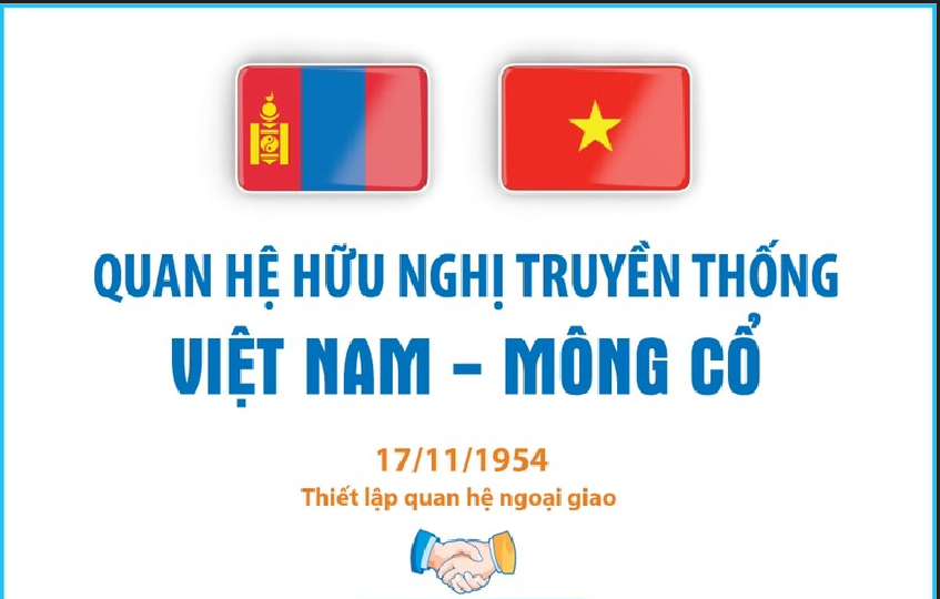 Tổng Bí thư, Chủ tịch nước Tô Lâm thăm Mông Cổ: Trọng tâm hàng đầu là đưa quan hệ song phương lên tầm cao mới