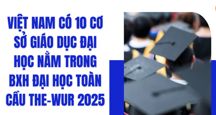 Thêm 3 cơ sở giáo dục đại học của Việt Nam xuất hiện trong bảng xếp hạng thế giới