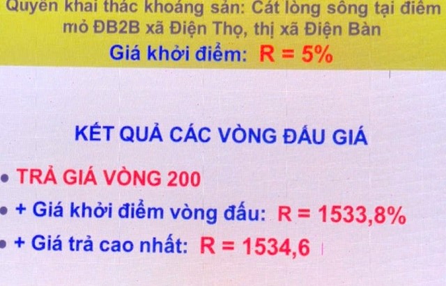 Kết quả các vòng đấu giá điểm mỏ ĐB2B.