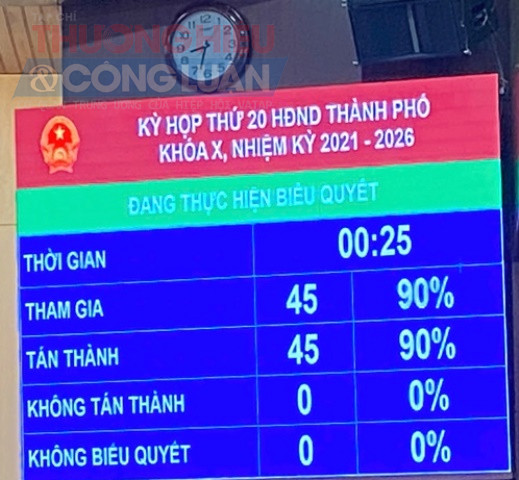 HĐND TP. Đà Nẵng đã thông qua dự án tuyến cống thoát nước từ kênh Phú Lộc ra đường Nguyễn Tất Thành - trên đường Phùng Hưng, thuộc quận Liên Chiểu và Thanh Khê.