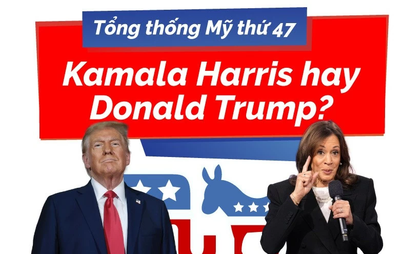 Bầu cử Mỹ 2024: Ai sẽ là Tổng thống thứ 47 của nước Mỹ?