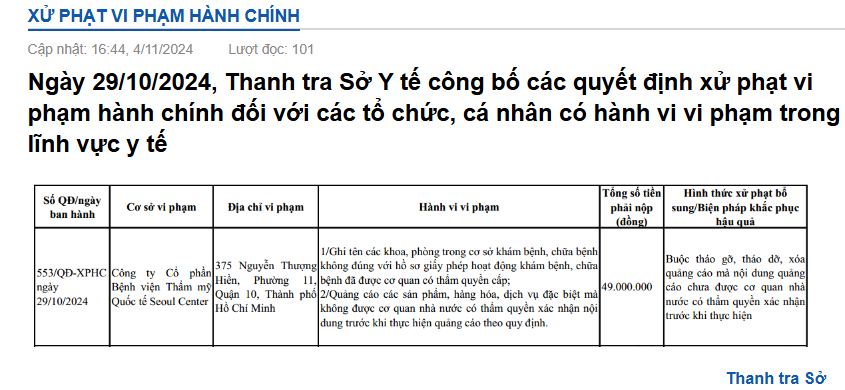 Thông báo của Sở Y tế TP. Hồ Chí Minh về các Quyết định xử phạt