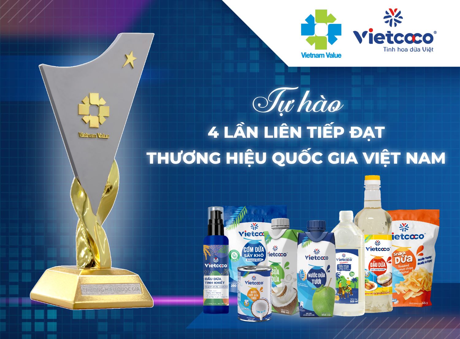 Vietcoco tự hào 4 kỳ liên tiếp được vinh danh Thương Hiệu Quốc Gia Việt Nam - Ảnh: VGP/MT