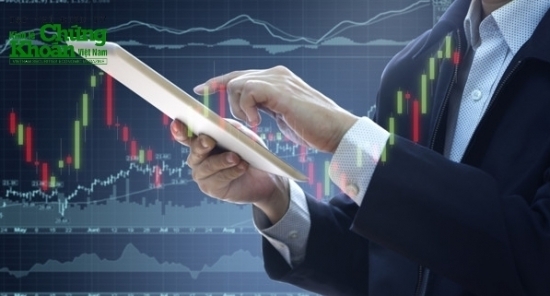 VN-Index hôm nay: Nhà đầu tư nên xem xét cổ phiếu nhóm viễn thông-công nghệ, thực phẩm