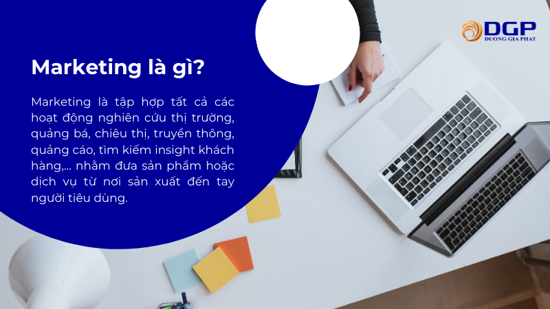 Marketing là gì? Có thể quảng cáo qua những phương tiện nào?