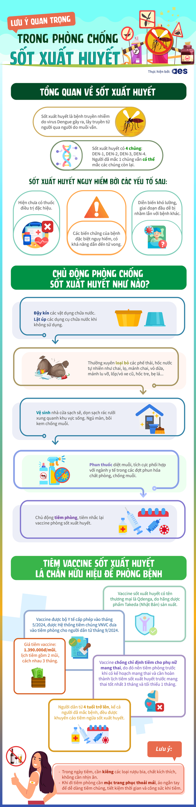 Lưu ý quan trọng phòng chống sốt xuất huyết cho mỗi gia đình