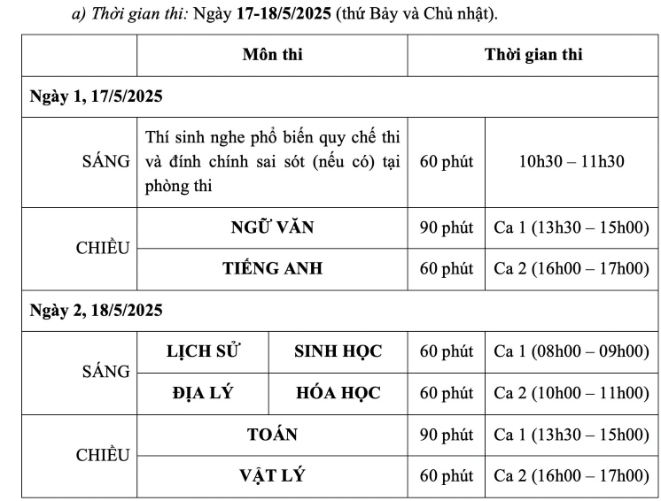 Thời gian thi cụ thể với các môn thi SPT.