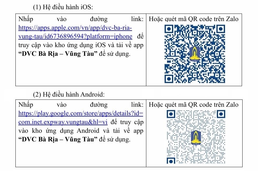 Sở Thông tin và Truyền thông tỉnh BR-VT cung cấp đường link và mã QR code để người dân vào tải ứng dụng.