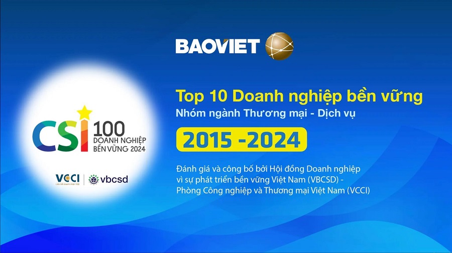 Top 10 doanh nghiệp bền vững CSI