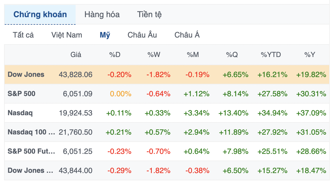 Ảnh internet.