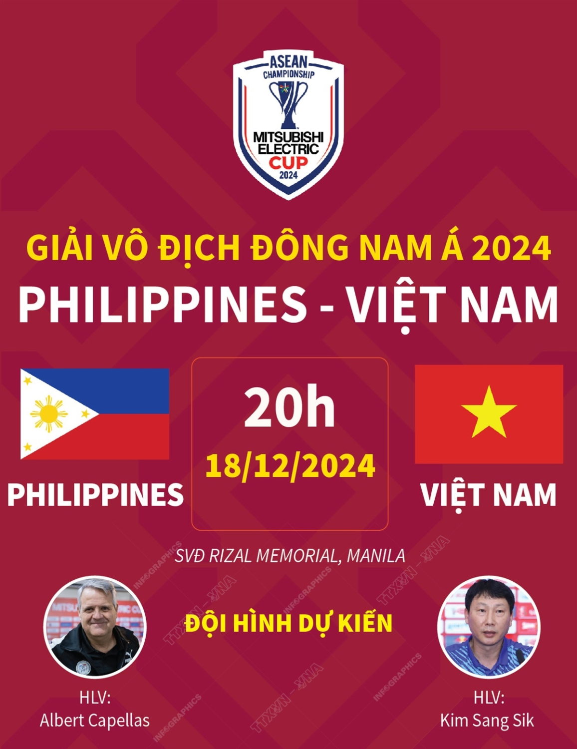 Trận đấu Philippines - Việt Nam: Đội tuyền Việt Nam sẽ sớm ghi tên vào bán kết ASEAN Cup 2024?